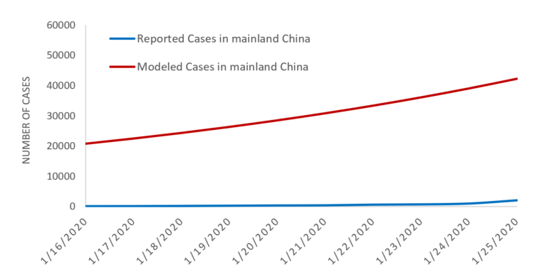 figure1-768x383.png