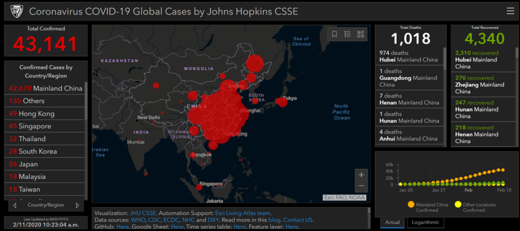 Coronavirus COVID-19 Global Cases by Johns Hopkins CSSE 1