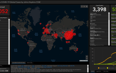 JHU CSSE COVID-19 Dashboard