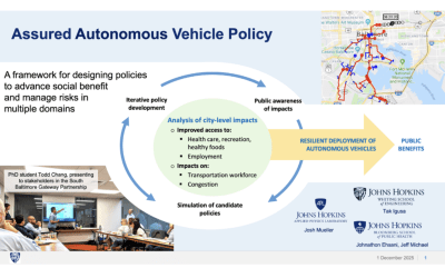 Autonomous Vehicle Risk and Public Acceptance Framework