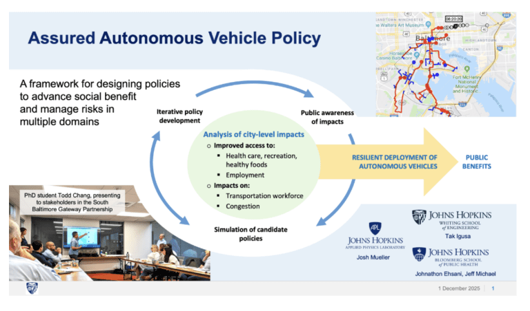 Autonomous Vehicle Risk and Public Acceptance Framework