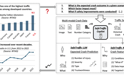 Decision Companion for Traffic Safety Improvement