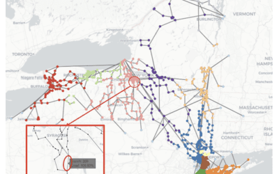 Energy Economics for Next-Generation Power Grid