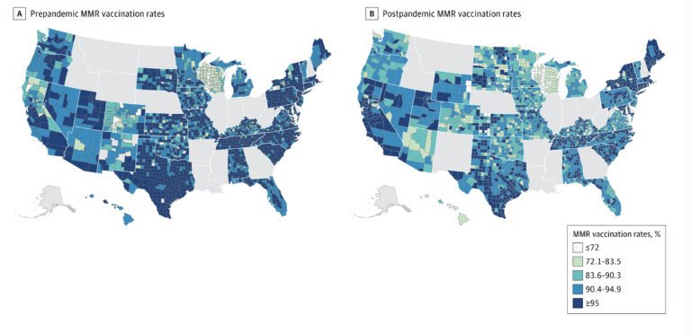 U.S. MMR Vaccination Trends